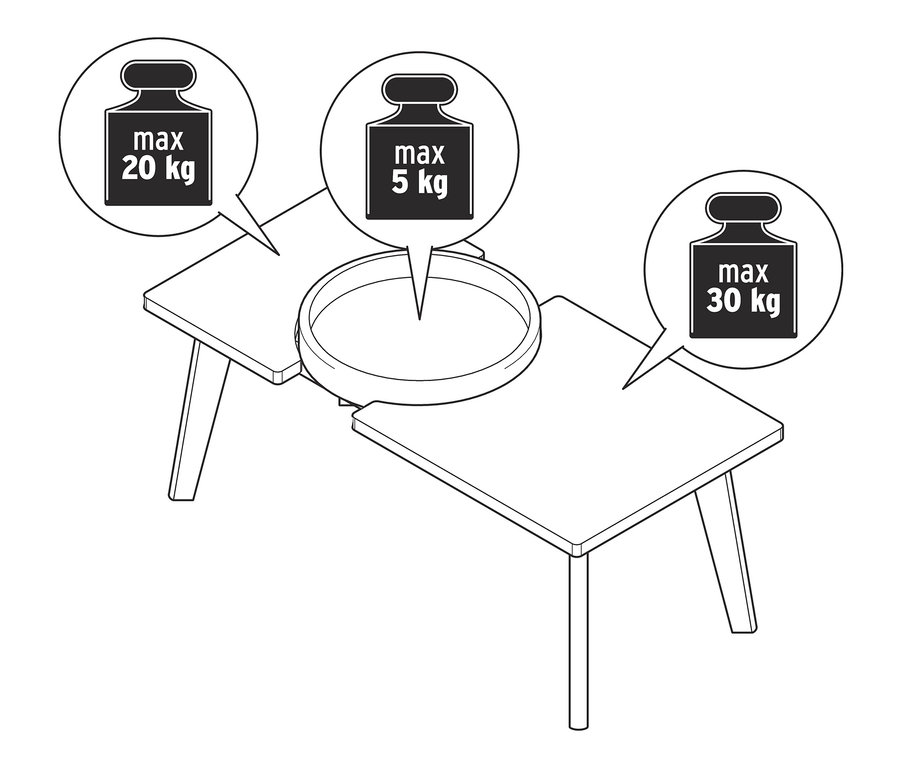 Ilustrace konferenčního stolku s odnímatelným podnosem a maximální nosností 20 kg, 5 kg a 30 kg.