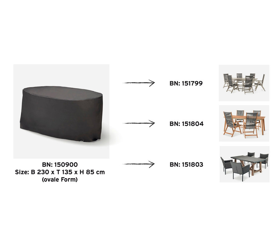 Černý prémiový ochranný kryt na jídelní sadu zahradního nábytku oválného tvaru.