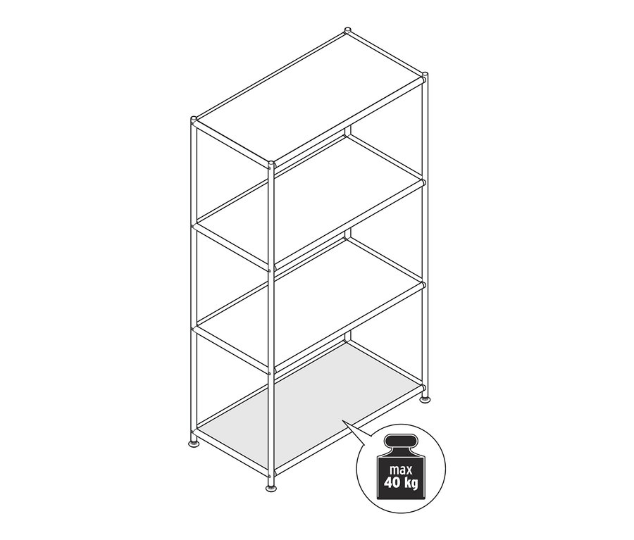 Náčrt regálu se čtyřmi policemi. Spodní police je šedá a má označení maximální nosnosti 40 kg.