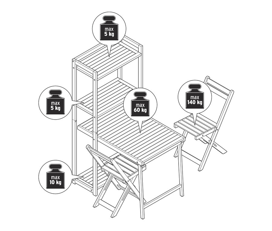Nákres balkónové jídelní soupravy »Lenja« s regálem, včetně maximální nosnosti.