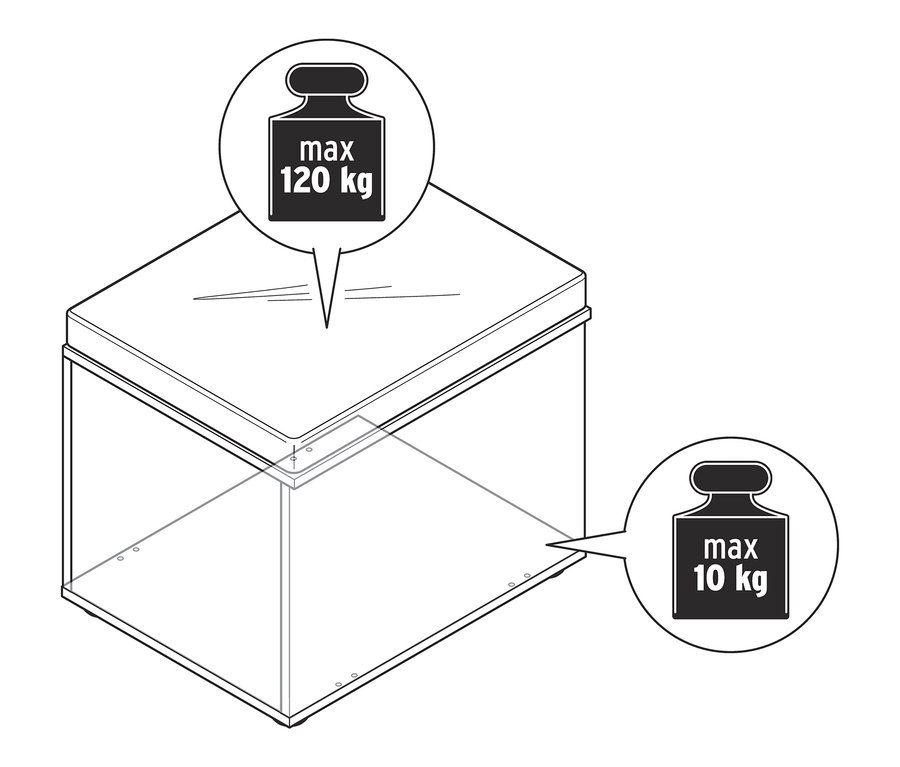 Náčrt úložného prostoru s možností sezení a nápisem s maximální hmotností 120 kg na víku a 10 kg uvnitř.