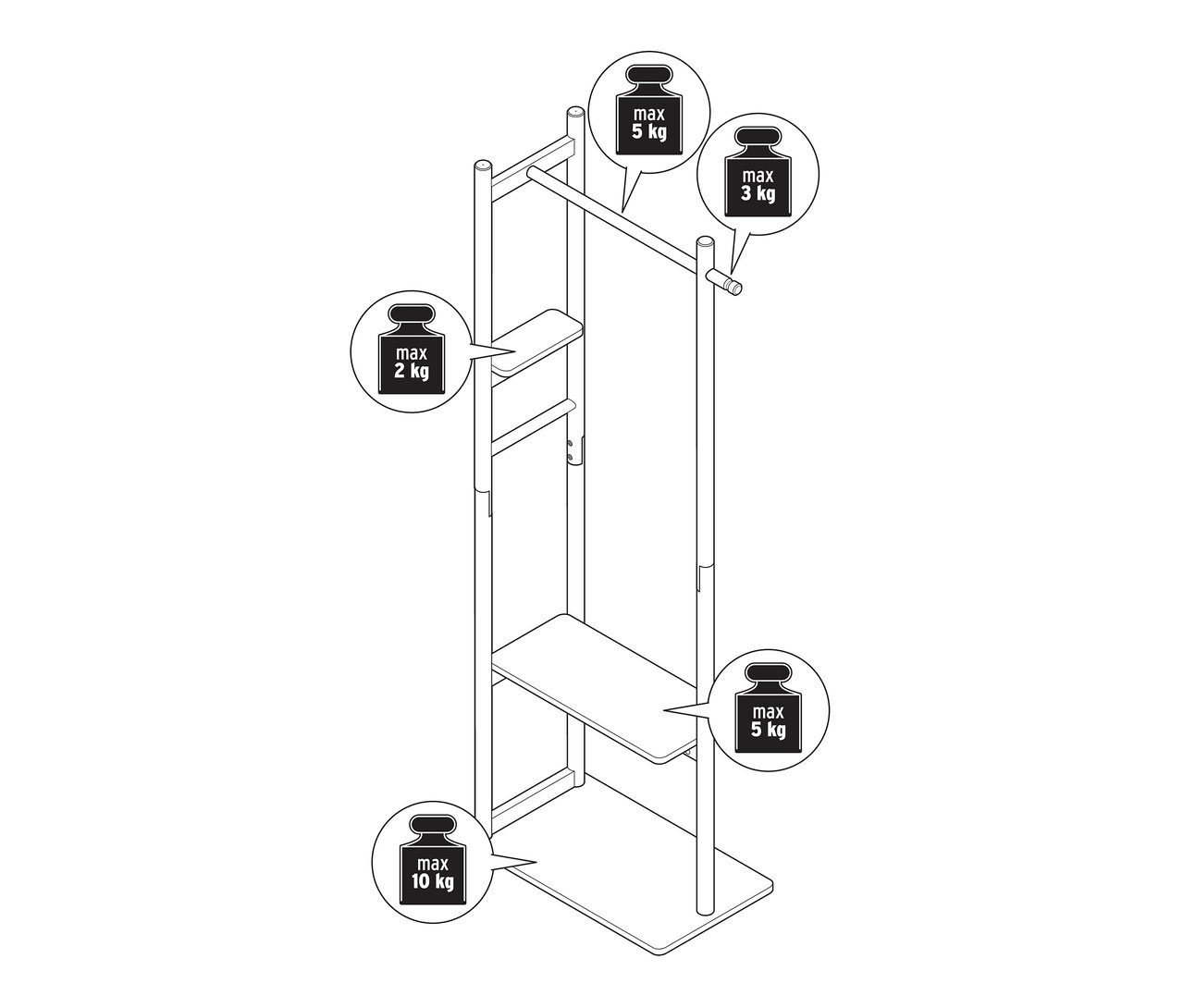 Pohled shora na stojan na oblečení s policemi a informacemi o hmotnosti.