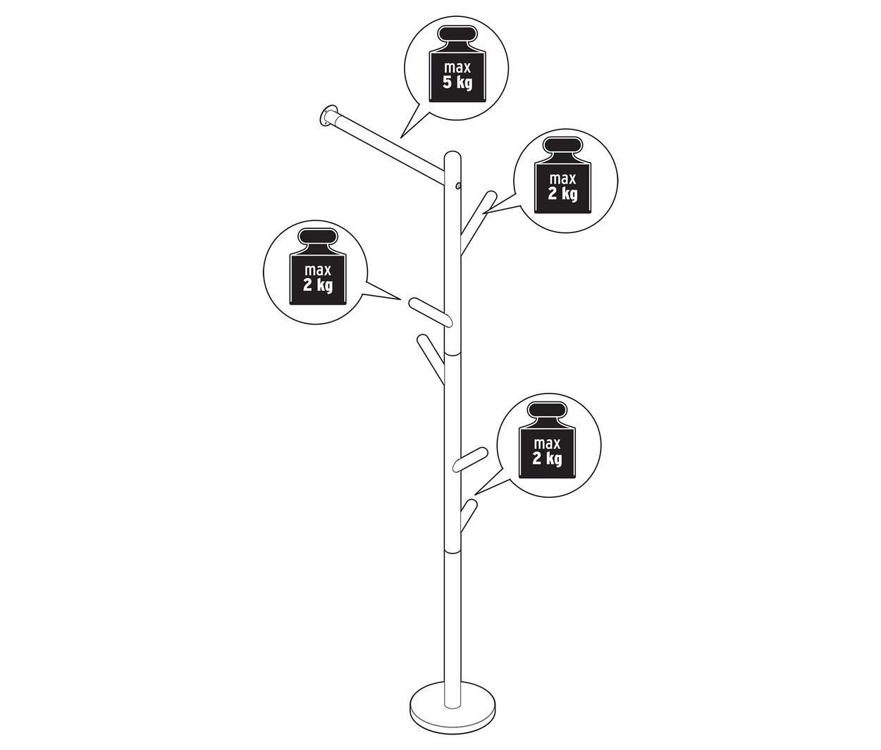 Ilustrace šatního stojanu pro připevnění ke stěně s údaji o hmotnosti.