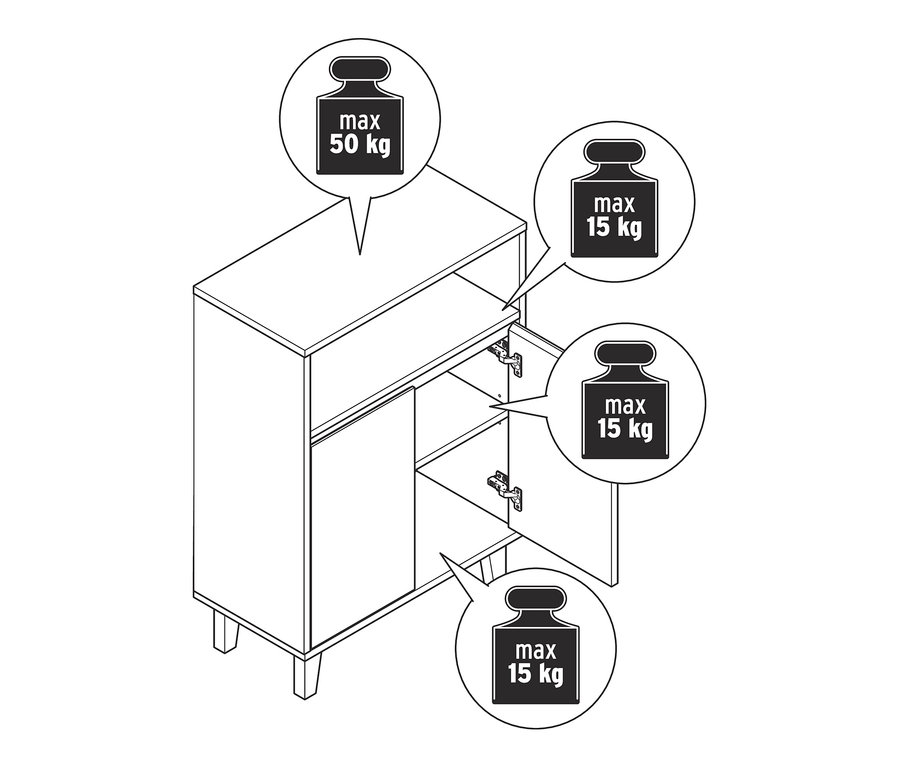 Nákres odkládací skříňky se 2 dvířky a otevřeným prostorem a s maximální nosností 50 kg nahoře a 15 kg uvnitř.