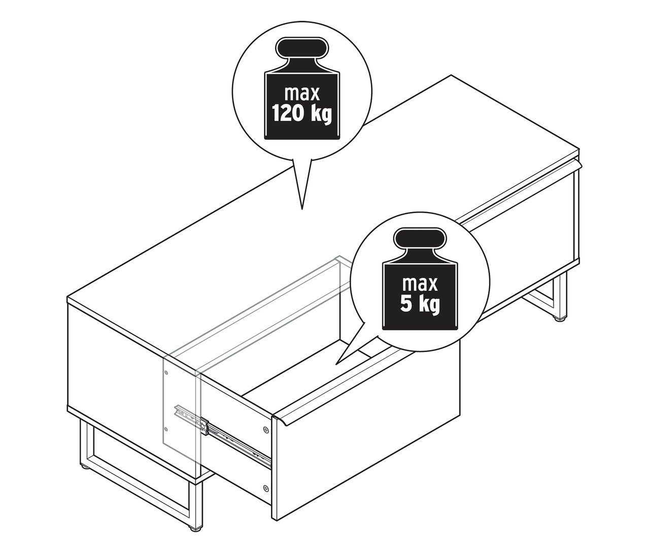 Nákres lavice »LEEG« se 2 zásuvkami, přičemž jedna zásuvka je otevřená a jsou zobrazeny údaje o hmotnosti (max. 120 kg celkem, max. 5 kg na zásuvku).