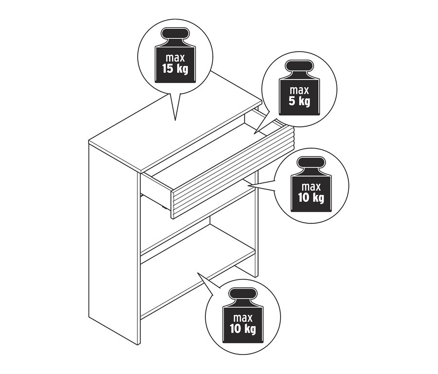 Nákres konzolové skříňky se zásuvkou s maximální nosností 15 kg na horní desce a 5 kg v zásuvce a 10 kg na každé polici.