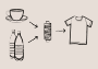 Informace pro zákazníky: recyklovaná kávová sedlina